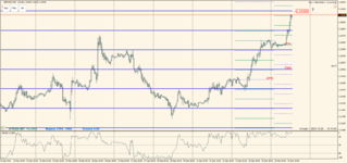 GBPUSD 2021.12.23 15.13.46.png