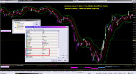 Real Price vs LWMA High+Low_30-12-2021.png