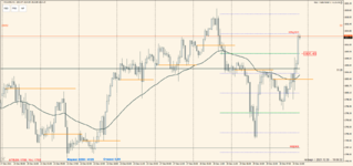 XAUUSD 2021.12.30 21.08.31.png