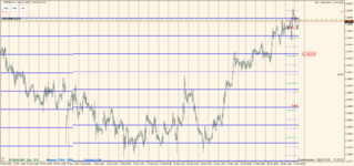 GBPUSD 2022.01.03 13.34.06.png