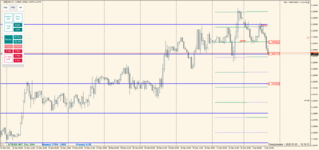 GBPUSD 2022.01.03 18.18.25.png