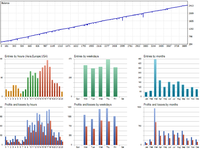 cm Matematik RoboForex mt5 17-1.png