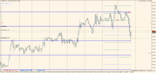 GBPUSD 2022.01.03 20.33.06.png