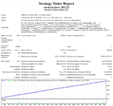 AUDCAD (RoboForex)--.png