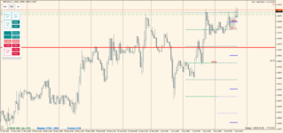 GBPUSD 2022.01.05 19.16.51.png