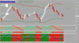 eurusd-m1-forexchief-ltd.png