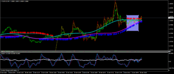 euraud-m1-forexchief-ltd.png