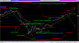 Support,Resistance Simple_15-01-2022_gj.png