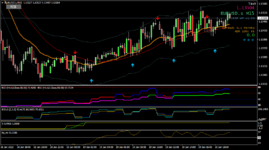 eurusd-s-m15-amega-markets-llc (1).png