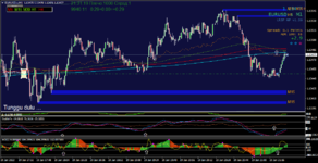 eurusd-s-m1-amega-markets-llc-3.png