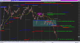 Support,Resistance, GBPJPY,mm,H1_21-01-2022.png