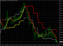 AUDUSD.mmH1.png