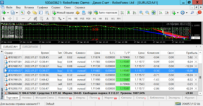 RoboForex - MetaTrader 4.png