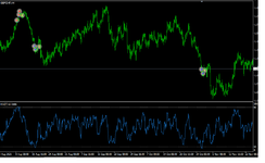 RSI H4.png