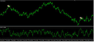 AUDUSD H4.png