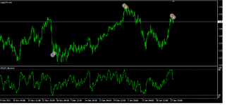 USDJPY H4.png