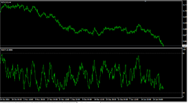 NZDUSD H4.png