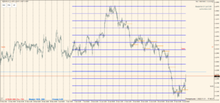 EURUSD 2022.01.31 19.45.28.png