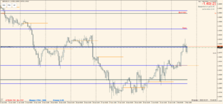 GBPUSD 2022.02.01 17.44.14.png