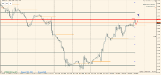 EURUSD 2022.02.02 13.37.21.png