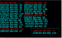 EURUSD  USDCHF.png