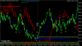 xauusd-m1-forexchief-ltd.png