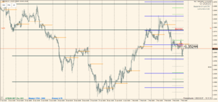 GBPUSD 2022.02.07 17.11.19.png