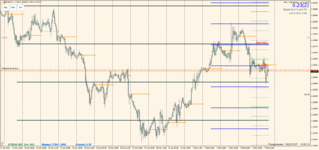 GBPUSD 2022.02.07 18.05.15.png