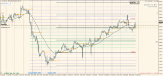 XAUUSD 2022.02.11 19.14.35.png