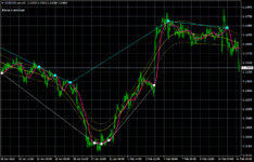 EURUSD.mmH1.png