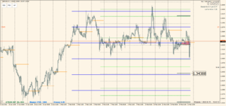 GBPUSD 2022.02.15 20.43.18.png