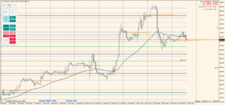 XAUUSD 2022.02.16 17.04.26.png