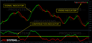 renko-maker-pro-indicators.png