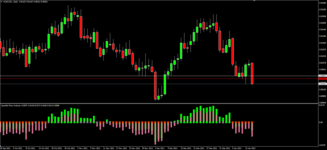 Quantile Price Analysis.PNG