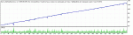 TesterGraph.gif