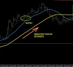 5Min%20Intraday1.JPG