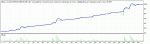 TesterGraph.gif