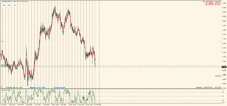 EURUSD 2022.03.03 21.31.51.png