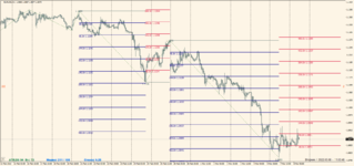 EURUSD 2022.03.08 14.03.45.png