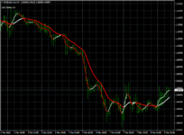 EURUSD.mmH1.png