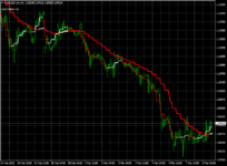 EURUSD.mmH1.1.png