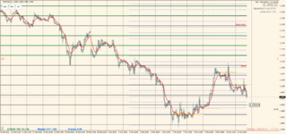 EURUSD 2022.03.11 20.17.14.png