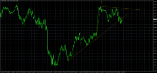 USDCADM5.png