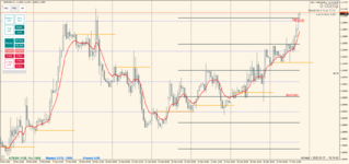 EURUSD 2022.03.17 20.10.55.png