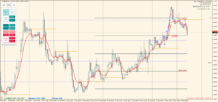 EURUSD 2022.03.18 12.50.09.png