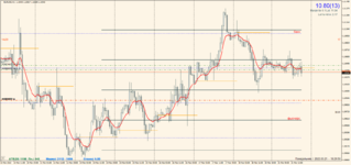 EURUSD 2022.03.21 20.31.21.png