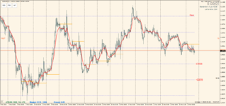 EURUSD 2022.03.24 18.21.30.png