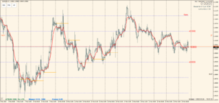 EURUSD 2022.03.24 21.01.26.png