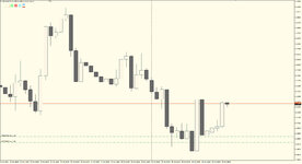 GBP.USD.H4.2.jpg