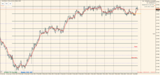 AUDUSD 2022.04.01 17.49.34.png